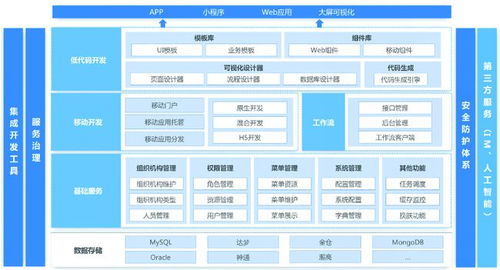 轻骑兵 荣登中国软件行业协会2020年度优秀软件产品榜单